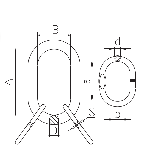 G80美标锻造子母环(图1)