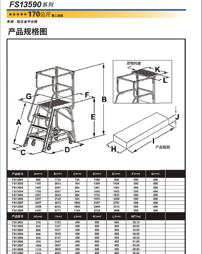 移动型铝合金平台梯(图4)